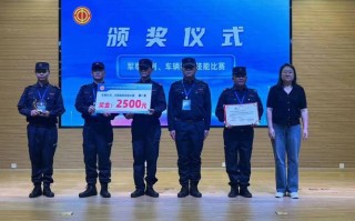 物业客服技能比赛视频看点是什么？