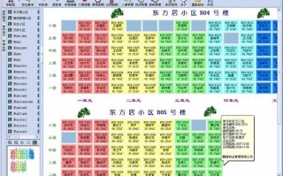 绿城物业管理系统如何提升管理效率？