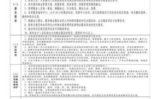 合肥甲级物业服务标准具体包含哪些内容？