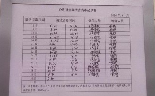 物业保洁早上几点打扫最合适？