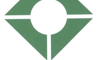 北京治平物业管理公司怎么样？