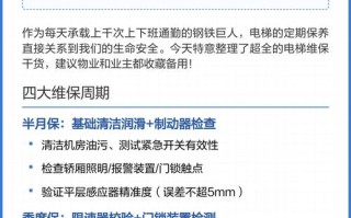 物业如何有效监督电梯维保？