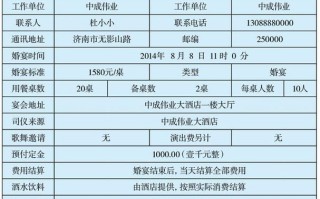 婚宴酒店预订怎么选才不踩坑？