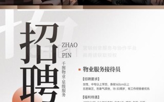 江阴市物业招聘信息哪里找？