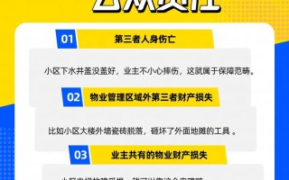 物业对业主责任和义务