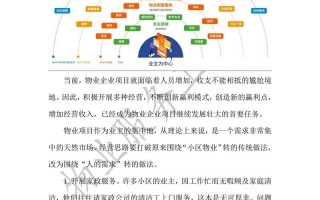 物业管理公司经营范围有哪些？