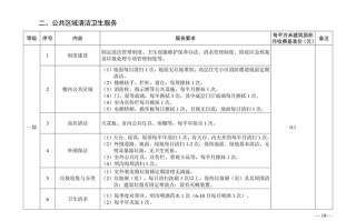 泸州物业管理收费标准