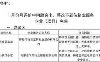 呼和浩特物业管理标准有哪些具体内容？