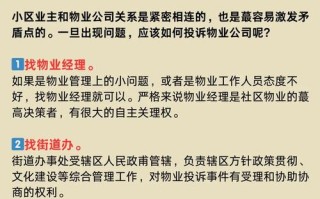 保利物业全国投诉电话是多少？