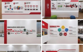 物业企业文化的核心内涵是什么？