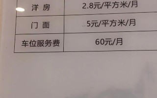 物业费 物价局 无锡