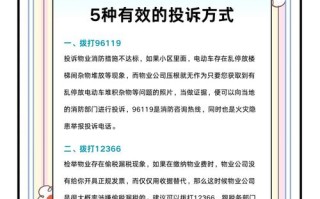 西安 物业 投诉电话