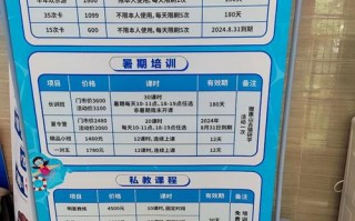 长沙奇迹健身游泳价格