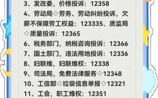 北京国贸物业投诉电话是多少？