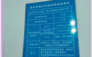 物业有偿服务收费标准