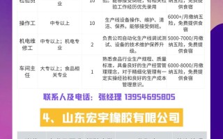 苏州物业最新招聘信息有哪些岗位？