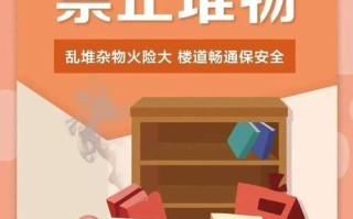 物业安全防范，您都注意到了吗？