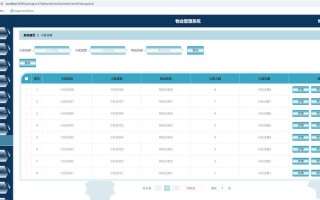 广州市物业管理信息系统有何核心功能？