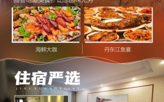 大连海御王酒店预订电话是多少？