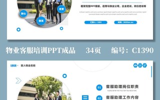物业客户服务培训PPT如何提升服务效能？