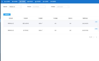 微信物业管理系统软件