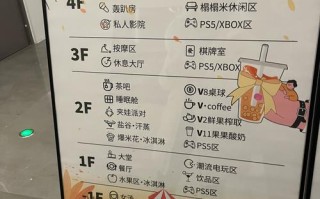 澳门喜来登健身房多少钱一个月？