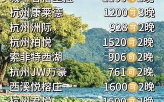 杭州酒店预订排行哪家最靠谱？