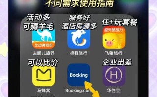 酒泉苹果概念酒店预订有何特色？