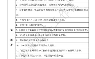 物业公司如何提升经营管理效能？