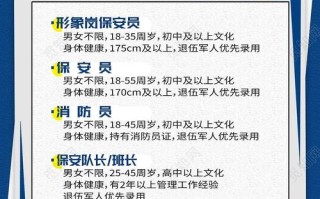 东莞保利物业保安招聘要求有哪些？