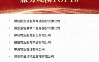 中国物业管理协会百强