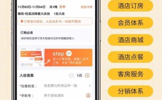 网上预订酒店付费流程