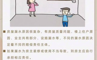 装修漏水物业为何叫停？
