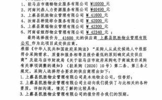 物业管理投标书结束语有何关键要点？