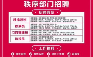 北京小区物业招聘有哪些岗位和要求？