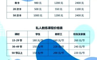 淄博健身房价格表，哪家性价比最高？