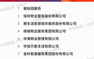 龙湖物业全国排名如何？