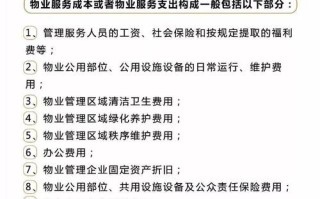 如何有效推进物业管理区域？