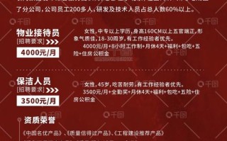 附近物业公司招聘信息有哪些岗位和要求？