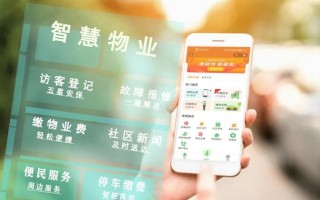 物业400服务平台有哪些实用功能？