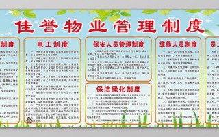 物业项目管理规章制度