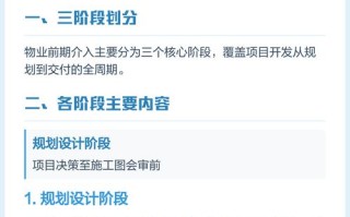 物业服务前期介入方案如何有效落地？