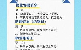 物业招聘都有哪些岗位