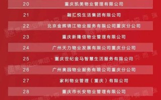 重庆物业管理公司哪家强？