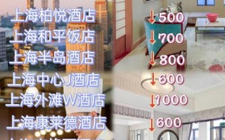 上海金桥市场酒店预订怎么选最划算？