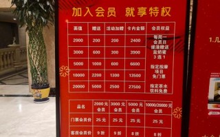 新润成大酒店预订电话是多少？