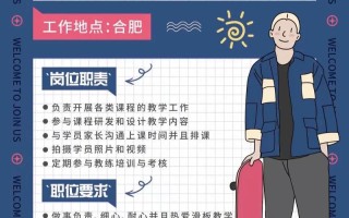 岔路口健身工作室招聘