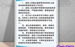 物业物业小区监控管理制度如何规范？