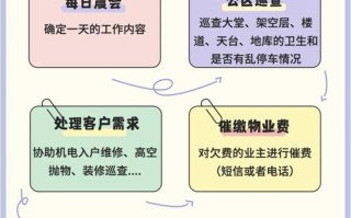 物业管理工作如何做好？