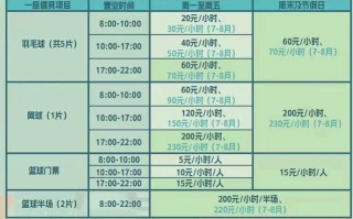 深圳领域健身会所价格多少？